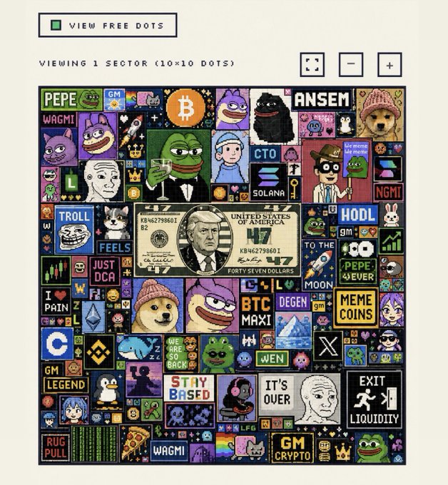 The image shows the dotland.io interface displaying a 10x10 pixel art grid filled with various crypto and meme community icons, including PEPE, WAGMI, HODL, ANSEM, BTC MAXI, NGMI, and Solana/Solana-related imagery, with a featured modified $47 bill depicting Donald Trump. 

This visual supports the post's argument by illustrating how communities claim territorial presence on a shared, verifiable canvas—demonstrating an on-chain way to prove genuine community activity and dominance through grid ownership, rather than relying on easily-faked engagement metrics on X.