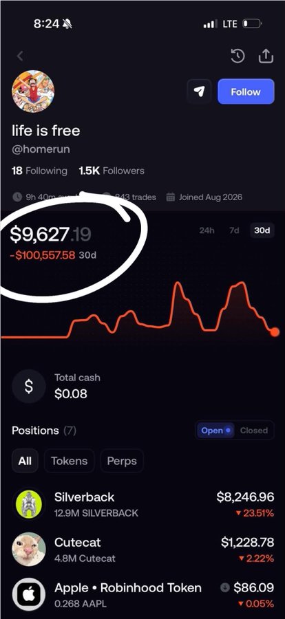 A Robinhood trading app screenshot shows a portfolio value of '$9,627.19' with a 30-day loss of '-$100,557.58', held by user 'life is free' (@homerun), featuring positions in 'Silverback', 'Cutecat', and 'Apple • Robinhood Token'.