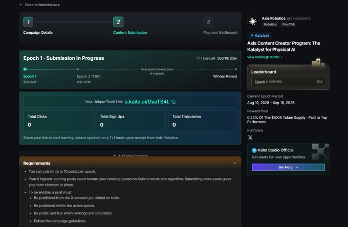 A web dashboard for the "Axis Robotics @axisrobotics" Kaito Content Creator Program showing "Epoch 1: Submission in Progress" with steps for Campaign Details, Content Submission, and Payment Settlement, including requirements to post on X (Twitter) about Kaito.