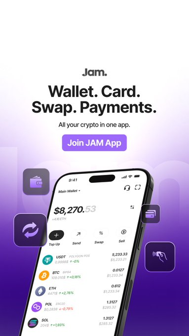 A promotional screenshot for the 'Jam' crypto app with the tagline 'Wallet. Card. Swap. Payments.' showing a phone interface displaying a balance of $8,270.53 and various cryptocurrency prices including USDT, BTC, ETH, POL, and SOL.