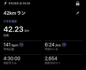 A screenshot from the STEPN app displaying a 42km run on June 28th at 04:35, showing a total distance of 42.23km, average heart rate of 141 bpm, average pace of 6:24/km, total time of 4:30:00, and 2,654 total calories burned. The image corresponds to the post about completing a STEPNathon run, where the runner mentions the typhoon had little impact and notes their pace was good until the halfway point before slowing down, with a distance discrepancy of about 2km after the run.