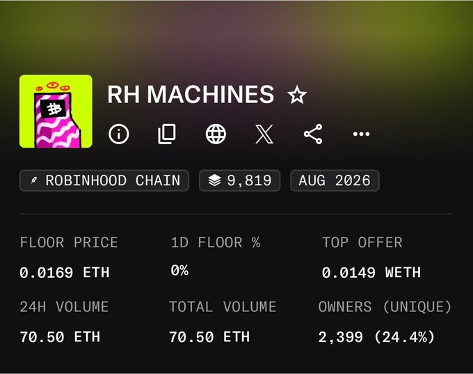 The image shows an NFT collection page for "RH MACHINES" on the Robinhood Chain, featuring 9,819 items with a floor price of 0.0169 ETH and 2,399 unique owners (24.4%). The post highlights how this project leverages the Robinhood Chain to onboard Robinhood users into the ordinals/DeFi ecosystem, likening the strategy to a "Trojan horse" approach.