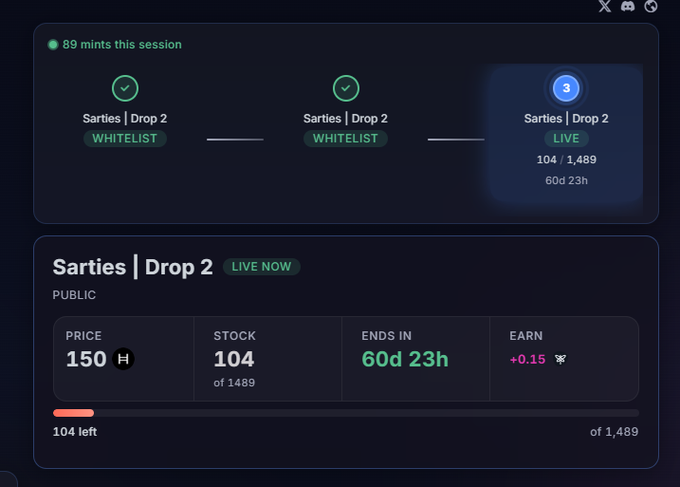 A dark-themed interface for a crypto mint displays '89 mints this session', with sections for 'Sarties | Drop 2' showing WHITELIST and LIVE statuses, a price of 150, stock of 104/1489, and 60d 23h remaining.