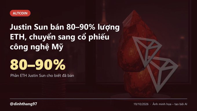 An altcoin news graphic in Vietnamese stating that Justin Sun has sold 80-90% of his ETH holdings, citing that US tech stocks have issued convertible bonds, with the date 19/10/2026 and handle @dinhthang97.