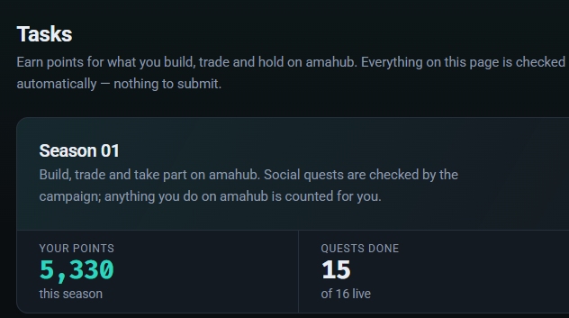 A screenshot of the Amadeus "Tasks" page shows "Season 01" is live with 5,330 points earned this season and 15 of 16 quests completed, illustrating the multiple ways to earn points mentioned in the post.