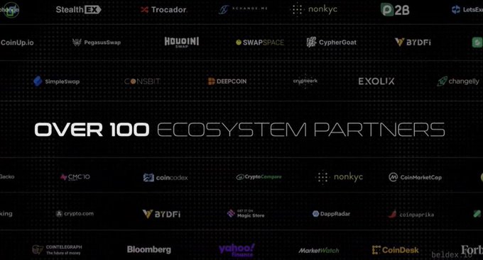Promotional graphic displaying 'OVER 100 ECOSYSTEM PARTNERS' with logos including Coinbase, SwapSpace, Binance, crypto.com, Bloomberg, and CoinDesk.