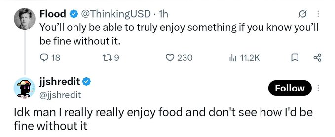 A tweet from Flood (@ThinkingUSD) states "You'll only be able to truly enjoy something if you know you'll be fine without it," with 11.2K views. Below it, @jjshredit replies, "Idk man I really really enjoy food and don't see how I'd be fine without it."