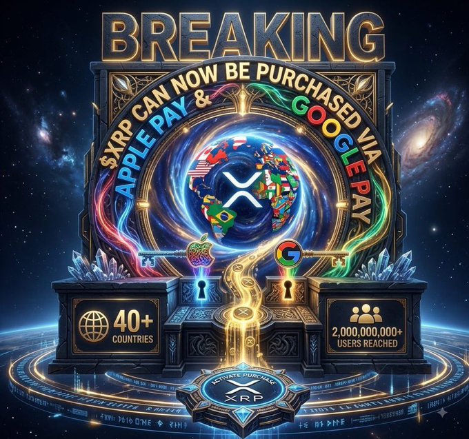An elaborate promotional graphic titled 'BREAKING' announces that '$XRP CAN NOW BE PURCHASED VIA APPLE PAY & GOOGLE PAY', featuring the XRP logo over a globe of flags and noting '40+ COUNTRIES' and '2,000,000,000+ USERS REACHED'.