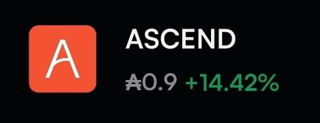 A black graphic with an orange 'A' logo, displaying the text 'ASCEND', '₳0.9', and '+14.42%' in green.