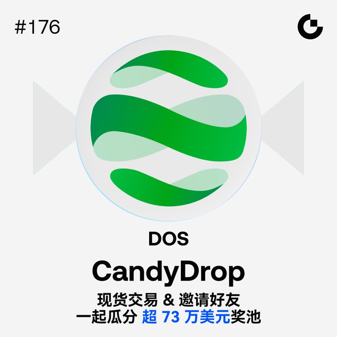 A promotional graphic labeled #176 features a green and white candy-wrapped sphere logo for 'DOS CandyDrop' with Chinese text below reading '现货交易 & 邀请好友 一起瓜分 超 73 万美元奖池' (Spot trading & invite friends to share a prize pool of over $730,000).