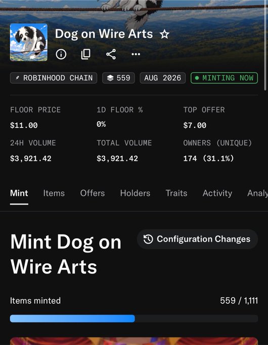 The image shows an OpenSea NFT collection page for "Dog on Wire Arts" (559 minted) on Robinhood Chain, featuring a floor price of $11.00, 24H volume of $3,921.42, and 174 unique owners—aligning with the post announcing that 50% of DOWAs have been minted.