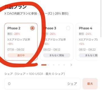 Screenshot in Japanese of an X DAO co-creation campaign showing Phase 2 highlighted in red with a -28% discount, an 8% X airdrop ratio, and the dates 07.18 - 08.02 marked as in progress.