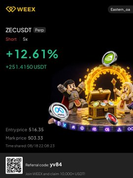A cryptocurrency trading app screenshot shows a closed short position on ZECUSDT (ZEC Perpetual) with a 5x leverage, yielding a +12.61% gain of +251.4150 USDT, with entry at 516.35 and exit at 503.33 on 08/18/22. The accompanying "$ZEC" post aligns with this profitable short trade on Zcash, referencing the ticker and successful position shown in the WEEY app interface.