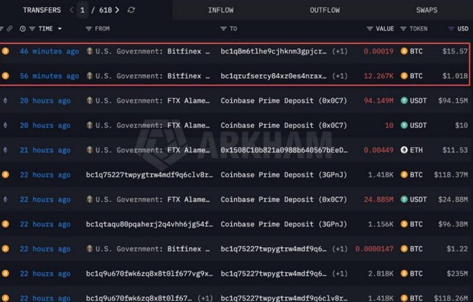 A screenshot of a crypto transaction tracker showing recent transfers involving U.S. Government: Bitfinex and U.S. Government: FTX Alameda addresses moving BTC and USDT to Coinbase Prime Deposit.
