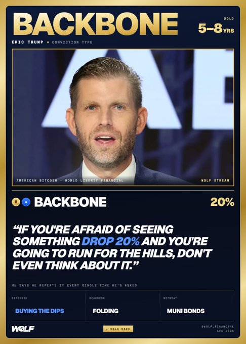 A "Backbone" trading card from Wolf Stream (August 2025) features Eric Trump with stats including 5-8 yrs hold, a 20% drop tolerance, and quotes him warning that anyone scared of a 20% dip shouldn't invest in crypto. The card visualizes the accompanying post's message, attributing to him advice to either "buy the dips" or stick to muni bonds and savings accounts.