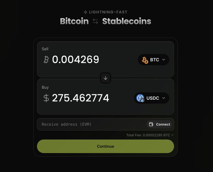 A dark-themed cryptocurrency exchange interface showing a swap of 0.004269 BTC for $275.462774 USDC with a "Continue" button, reflecting Satora's relaunched Bitcoin on-chain swap service after a security review.