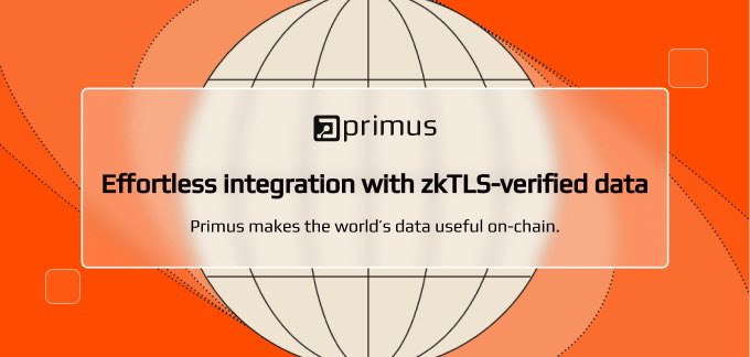 The image is a promotional banner for Primus featuring their "primus" logo, with the headline "Effortless integration with zkTLS-verified data" and tagline "Primus makes the world's data useful on-chain," set against an orange background with a globe graphic—visually reinforcing the post's message about bringing verifiable, privacy-preserving data onchain.