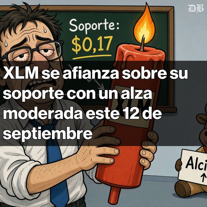 A Spanish-language crypto cartoon featuring a stressed man holding a large red candle, with text reading 'XLM se afianza sobre su soporte con un alza moderada este 12 de septiembre' and a chalkboard showing 'Soporte: $0,17'.
