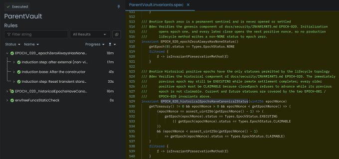 The image shows a code editor displaying the `ParentVault.invariants.spec` file with a JSDoc comment describing Epoch 020_020's transition states (`epochZeroAlwaysHasNone`, `induction base`, `induction step`, `Reset transient storage`), alongside test cases verifying invariants about Epoch 020 historical positive epochs and their statuses (e.g., `isInvariantPreservationMethod`, `getTreasury()`, `status != Types.EpochStatus.EXECUTING`). The accompanying post highlights the elegant design choice of using `treasury != 0` as the initialized flag for the epoch state machine, which is reflected in the test assertions visible in the code.