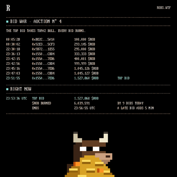 A retro-styled pixel interface for 'ROBS.WTF' showing 'BID WAR - AUCTION N° 4' with the top bid at 1,527,860 $ROB and 6,039,591 $ROB burned by 9 bids, alongside an image of a pixelated cow.