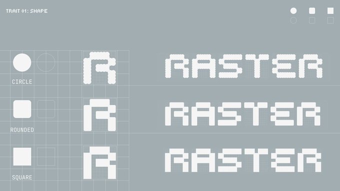 A gray digital interface labeled 'TRAIT 01: SHAPE' displays options for 'CIRCLE', 'ROUNDED', and 'SQUARE' shapes, showcasing variations of the pixelated word 'RASTER' next to each.