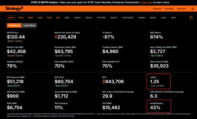 The image features a computer screen displaying a webpage with stock quotes for different companies, including Bitcoin. The title " bitcoin" is visible at the top of the screen, indicating that this is an online resource for analyzing or tracking bitcoin prices. A discussion about Bitcoin appears in the middle of the page, covering its trading history and various aspects related to the cryptocurrency market.