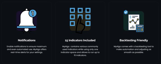 A three-panel feature graphic for MyAlgo displaying: a bell icon with a "1" badge labeled "Notifications" with real-time alert capabilities, a grid icon with a hand cursor labeled "15 Indicators Included" in a single setup, and a chart/calculator icon labeled "Backtesting Friendly" with automation tools, visually reinforcing the post's emphasis on streamlined trading structure without complexity.