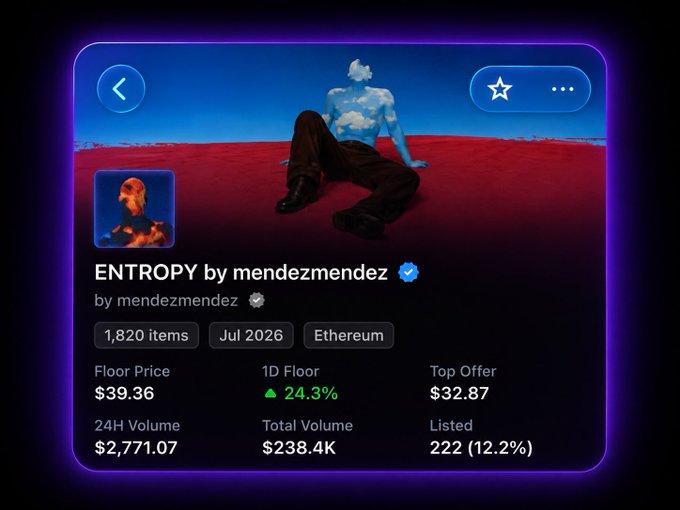 A digital NFT collection page titled 'ENTROPY by mendezmendez' displays 1,820 items on the Ethereum network, showing a floor price of $39.36, a 24.3% increase, and a 24-hour volume of $2,771.07.