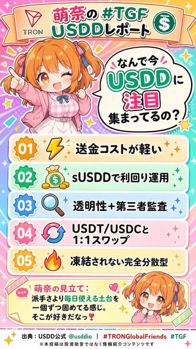 The image shows a pink banner with an anime character holding a sign saying "USDD". This is accompanied by an illustration of a girl wearing a blue dress, and the text also features Japanese characters that are not clear or visible in this portion of the image. The presence of the text related to USDDS and the anime character suggests that the image might be advertising for a product, service, or theme related to USDDS or anime.