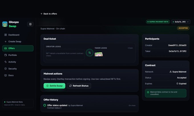 A dark-themed cryptocurrency swap interface for 'Gloopo Swap' showing a 'Deal ticket' for a swap on Supra Mainnet, indicating a 'TAKER LOCKS' status with NFT details.