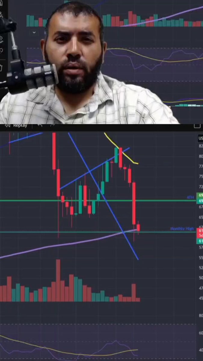 The image features an update of Bitcoin price data, with a chart displayed on a computer screen against a dark background. A man's face can be seen behind the screen. The text at the bottom of the image states "#Bitcoin" followed by a price update in US dollars, and it appears to be about time for the Bitcoin fix.