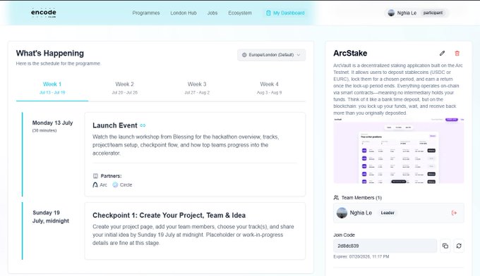 A screenshot of the Encode Club dashboard for the 'ArcStake' hackathon, showing a programme schedule with Week 1-4 and details for 'Checkpoint 1: Create Your Project, Team & Idea' on Monday 13 July.