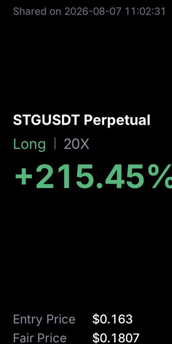 A screenshot shared on 2026-08-07 showing an STGUSDT Perpetual long position at 20X leverage with a +215.45% gain, entry price of $0.163 and fair price of $0.1807, reflecting a profitable trade on the $STG token.