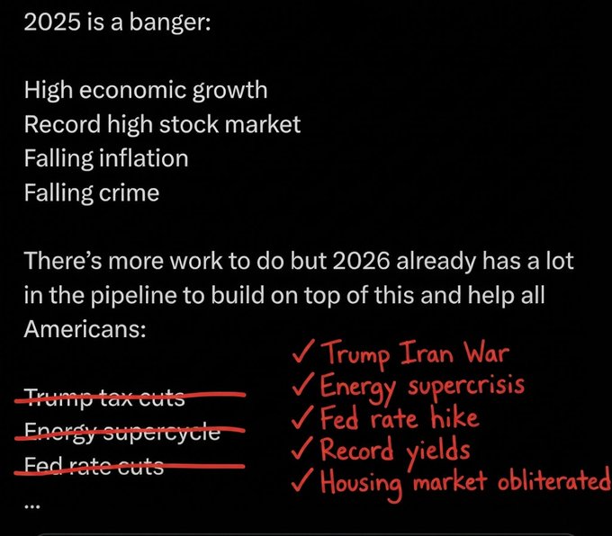 A meme image contrasting a positive 2025 outlook (high growth, record stock market, falling inflation/crime) with a list of negative 2026 prospects including 'Trump Iran War,' 'Energy supercrisis,' and 'Fed rate hike.'
