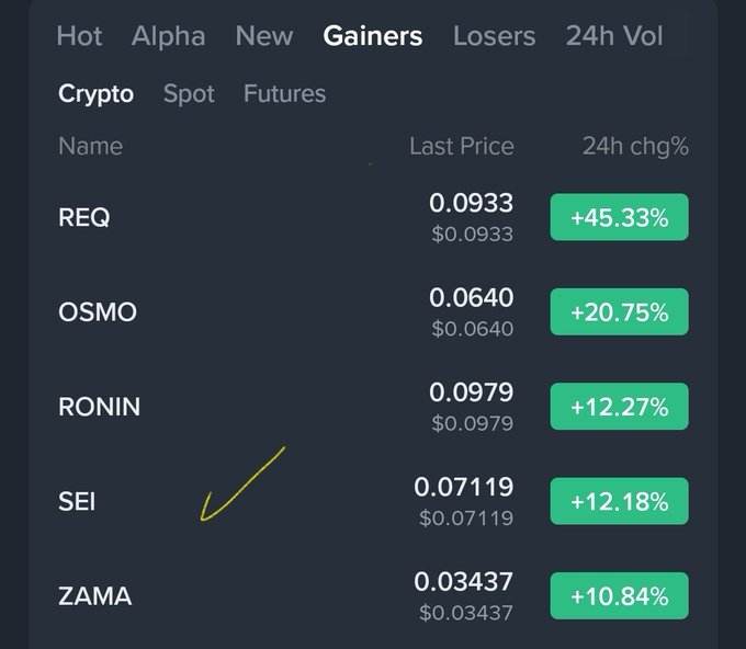The image shows a spread with several columns of text related to different cryptocurrencies. Among these, there are details about gains and losses for some of them. In the center, there is an arrow pointing towards a specific column or row, possibly indicating a particular piece of information or data regarding Bitcoin. Additionally, there is a note that includes the cryptocurrency "Eidiyah No. 2 $sei Eid Mubarak to you all Tonight, I'M gonna tell you something important about the 28th", which could be related to the conversation about Bitcoin and gains/losses in this context. The image also contains text talking about future gains and losses of a specific cryptocurrency, as well as names of different cryptocurrencies.