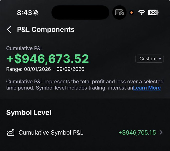 A mobile screenshot of a Robinhood P&L Components screen showing a cumulative profit and loss of +$946,673.52 over the date range 08/01/2026 - 09/09/2026, with a symbol-level cumulative P&L of +$946,705.15. The image supports the poster's claim of massive gains on the Robinhood platform, serving as proof-of-concept for their call about someone turning $1,000 into $1,000,000.