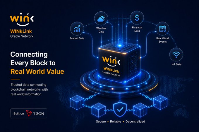 A promotional graphic for 'WINkLink Oracle Network' with the heading 'Connecting Every Block to Real World Value,' featuring icons for Market, Weather, Financial Data, Real World Events, and IoT Data, built on TRON.