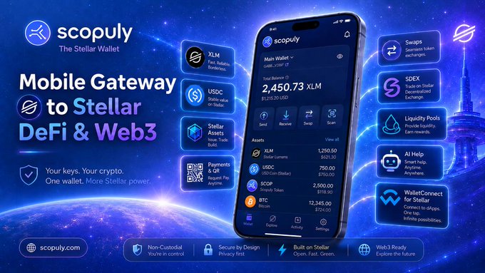 An advertisement for 'Scopuly - The Stellar Wallet' highlighting it as a 'Mobile Gateway to Stellar DeFi & Web3', showing a phone interface with a balance of 2,450.73 XLM and various features like Swaps, Liquidity Pools, and WalletConnect.