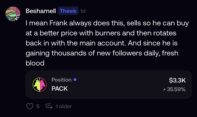 A Discord message from user Beshamell discusses 'Frank' selling cryptocurrency to buy at a lower price, accompanied by a token tracker showing 'PACK' position up 35.59% at $3.3K.