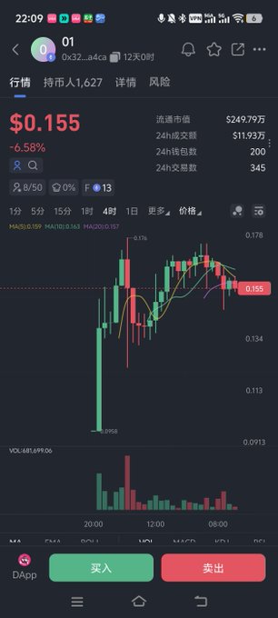The image shows a smartphone screen displaying an app for trading forex, with a chart showcasing a market analysis of foreign currency exchange rates from China. The text above and below the charts states "0x32708538a107253b51a735a724330a23106ca4ca 有空去研究一下eth链上的隐私稳定币". This text is related to the post because it appears as a caption in a chat conversation. The focus of this image is on analyzing the forex market, and it suggests that someone might be discussing or sharing information about the app for trading foreign currency using an example of the market analysis shown on their screen.