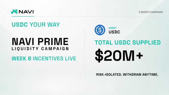 Navi marketing graphic for 'NAVI PRIME LIQUIDITY CAMPAIGN' announcing 'USDC YOUR WAY' with over $20M total USDC supplied and week 8 incentives live.