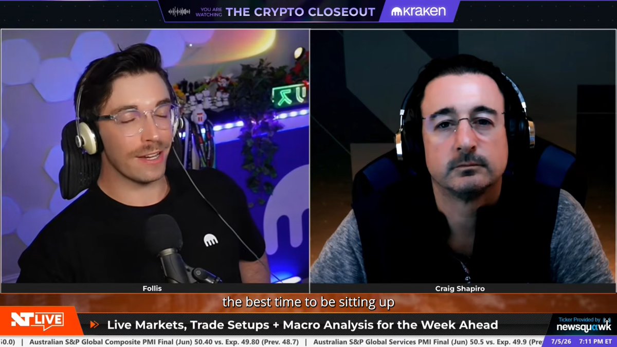 A split-screen YouTube livestream titled 'THE CRYPTO CLOSEOUT' sponsored by Kraken, featuring hosts 'Follis' and 'Craig Shapiro' wearing headphones, with a ticker showing 'NT LIVE - Live Markets, Trade Setups + Macro Analysis for the Week Ahead' and news about Australian S&P Global PMI data.