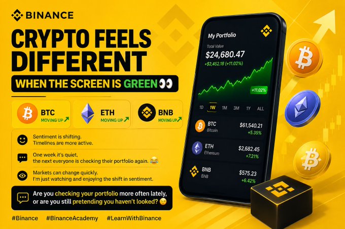 Binance advertisement with yellow background titled 'CRYPTO FEELS DIFFERENT WHEN THE SCREEN IS GREEN', featuring a portfolio showing BTC at $61,540.21, ETH at $2,682.45, and BNB at $575.23 all moving up.