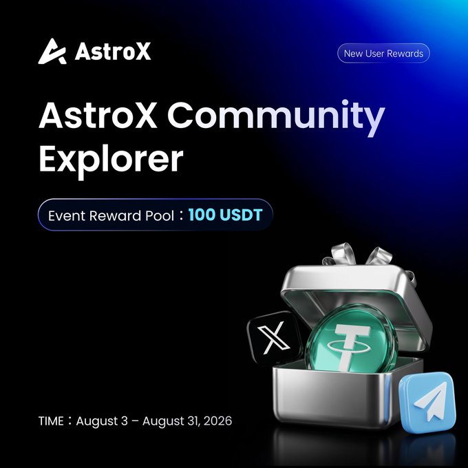 A promotional graphic for AstroX's "AstroX Community Explorer" campaign, featuring a 100 USDT event reward pool running from August 3–31, 2026, with visuals of an open gift box containing a Tether (USDT) coin alongside X (Twitter) and Telegram app icons. The post invites users to retweet and follow @AstroX_Global, then join the AstroX Telegram to claim extra USDT rewards, which ties directly to the image's call-to-action for community participation.