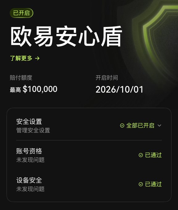 A Chinese-language screenshot showing an OKX '安心盾' (Peace of Mind Shield) security feature is activated with a maximum coverage of $100,000 and an activation date of 2026/10/01.