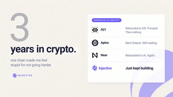 A promotional graphic stating '3 years in crypto' and highlighting Injective with a 'Narrative vs Reality' list, comparing it to FET, Aptos, and Near.