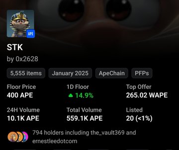 A digital marketplace listing for an NFT collection named "STK" by 0x2628 on the ApeChain, showing a floor price of 400 APE and 24H volume of 10.1K APE.