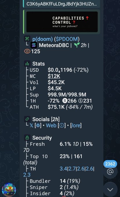 A cryptocurrency analytics screen for the token p(doom) ($PDOOM) on Solana, showing a price drop of -72%, market cap of $12K, and various security and social metrics.