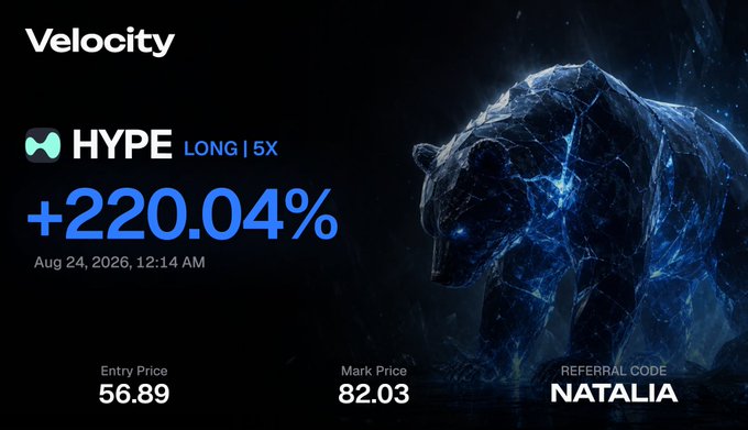 A financial/stock graphic for 'Velocity' showing 'HYPE LONG 5X' with a gain of '+220.04%', entry price 56.89, mark price 82.03, dated Aug 24, 2026, with referral code 'NATALIA'.