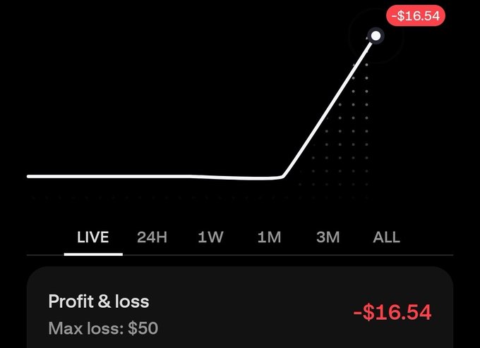 A financial chart showing a live profit & loss tracker with a current loss of **-$16.54** and a "Max loss: $50" threshold, displayed against a dark background with a sharp upward spike in the graph. The image visually captures the user's frustration of being just $37 away from hitting their maximum loss limit, humorously pleading with XRP to finally push them into deeper losses.